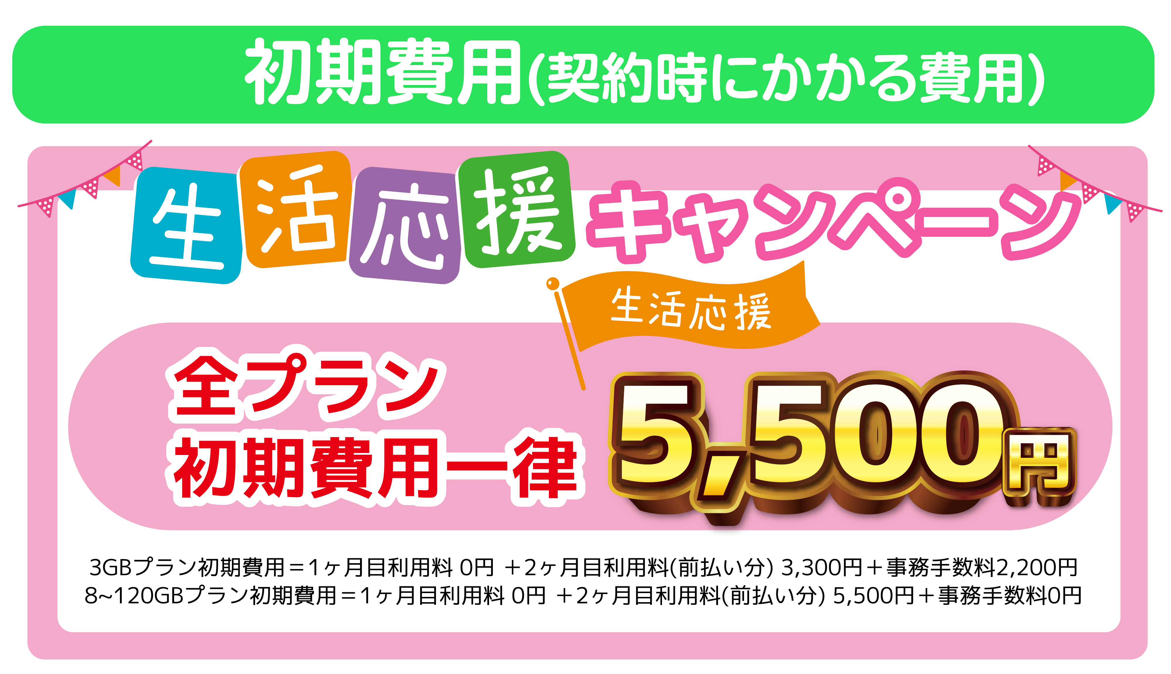 生活応援キャンペーン　全プラン初期費用一律5,500円