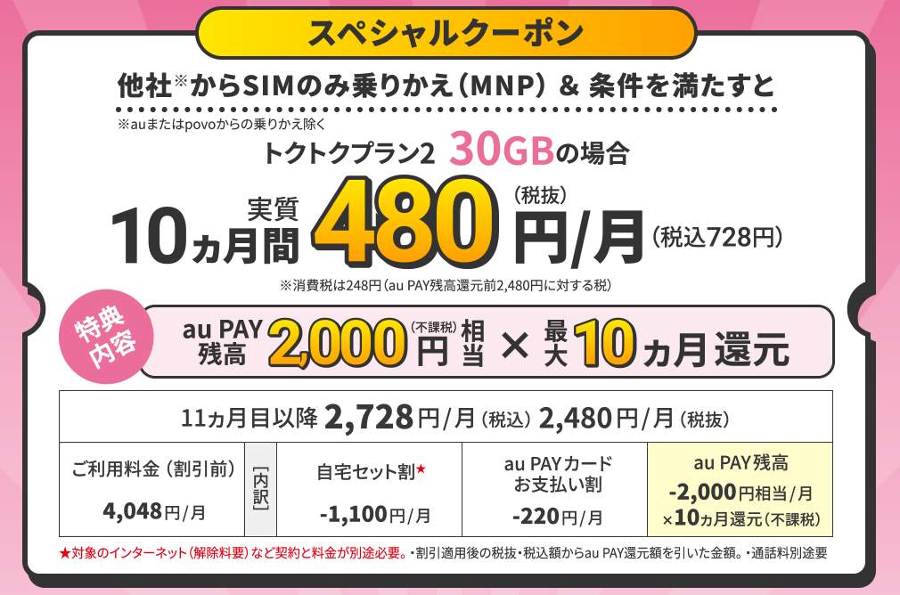 UQモバイル条件達成で最大10ヶ月間還元キャンペーンバナー